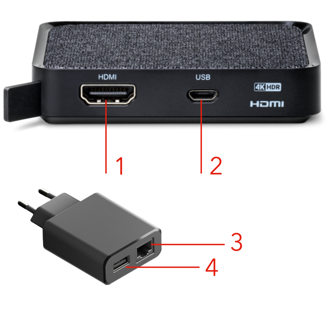 Sunrise IPTV Box Technische Details Sowie Erkl rung Der Sunrise IPTV Box Technische Details Sowie Erkl rung Der