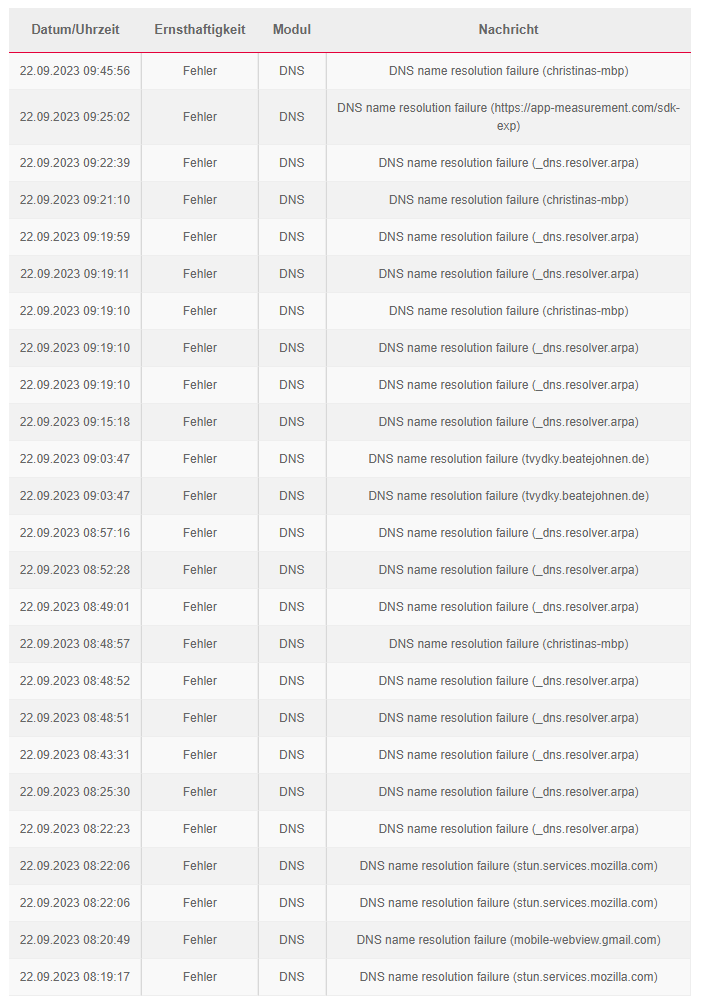DNS name resolution failure Sunrise Community