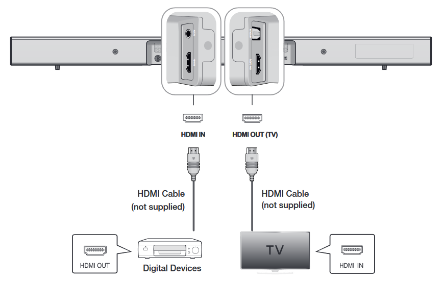 Sunrise TV Box Sunrise Community Sunrise TV Box Sunrise Community