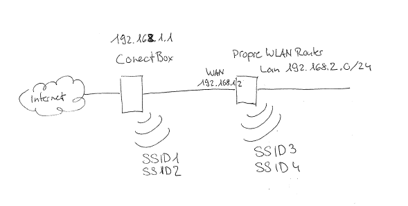 08f88523-3db1-4297-a0a5-b81704659399.png