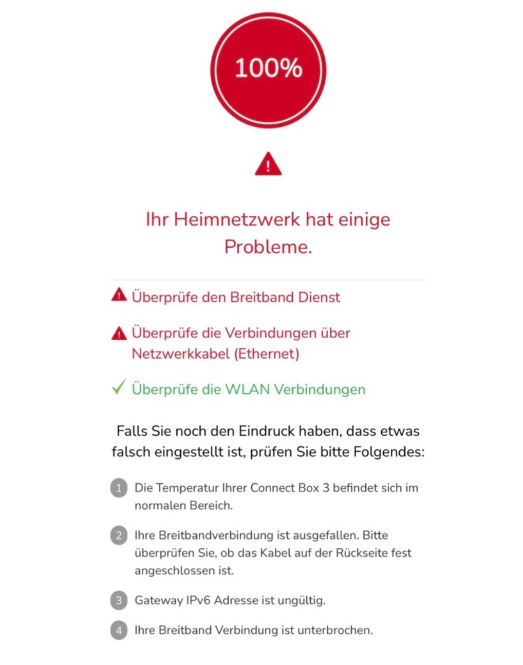 problem.png
