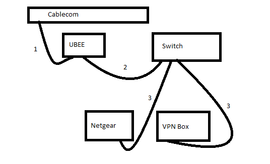 DHCP Problem.png