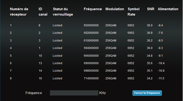 8 canaux.dib 8 canaux.dib
