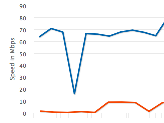 Screen Shot Screen Shot