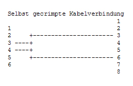 gecrimpte-variante.jpg gecrimpte-variante.jpg
