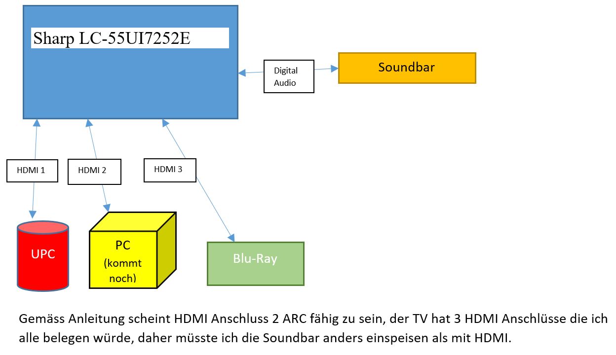 Installation 3.jpg Installation 3.jpg