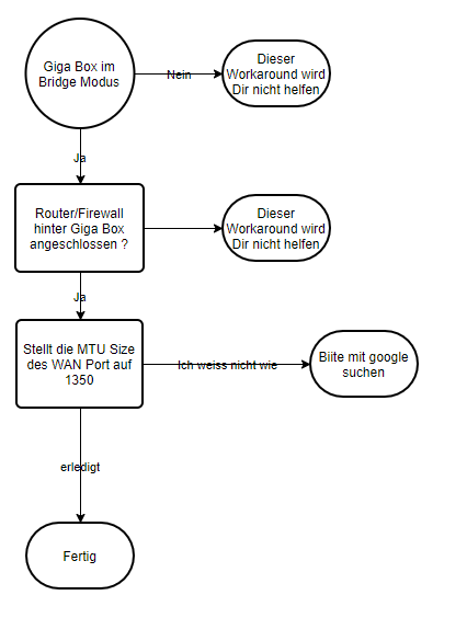 2019-11-22 19_09_18-Untitled Diagram - VP Online.png 2019-11-22 19_09_18-Untitled Diagram - VP Online.png