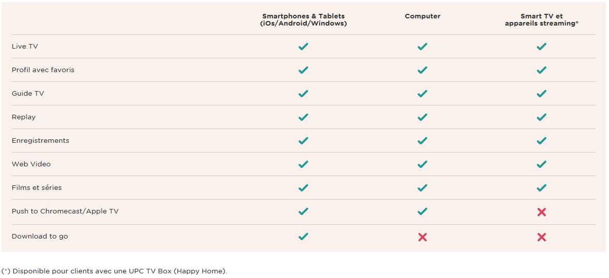 UPCTVAPP_Matrix_FR.png