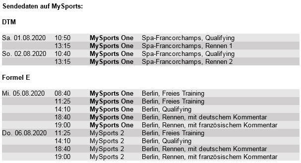 MySports_DTM_Table.png MySports_DTM_Table.png