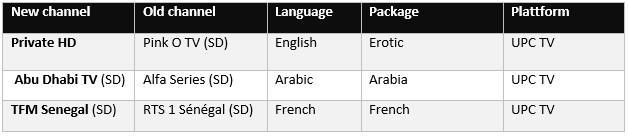 Ersatz_Channel_Aug2020.png Ersatz_Channel_Aug2020.png