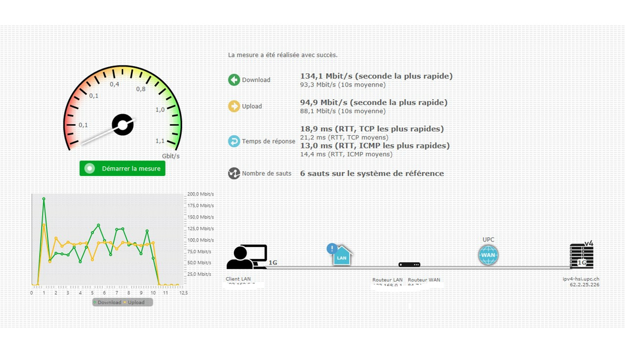 Internet UPC.jpg Internet UPC.jpg