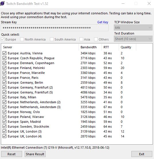 Bandbreite Europäische Server