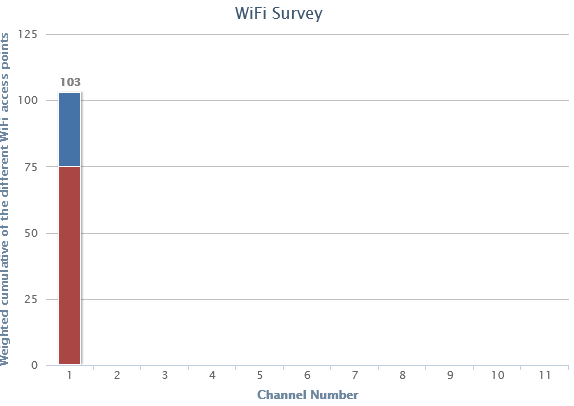 2.4GHz_WIFI.png