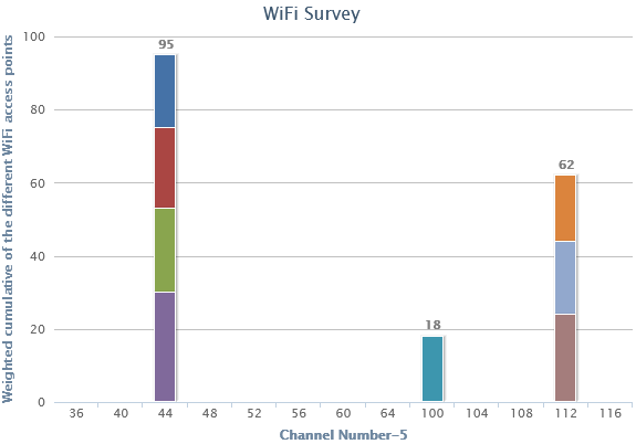 5GHz_WIFI.png 5GHz_WIFI.png