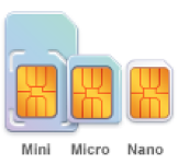 SIM-Card-Sizes.png SIM-Card-Sizes.png